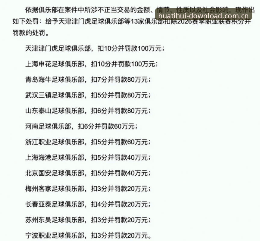 足协第三批禁足名单深度分析：从数据透视中国足球行业震荡的深层逻辑